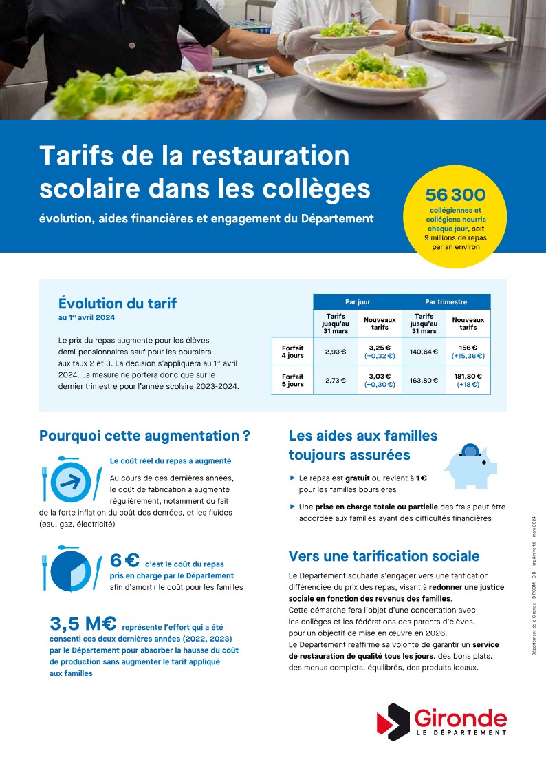 Mise à jour des tarifs de restauration scolaire
