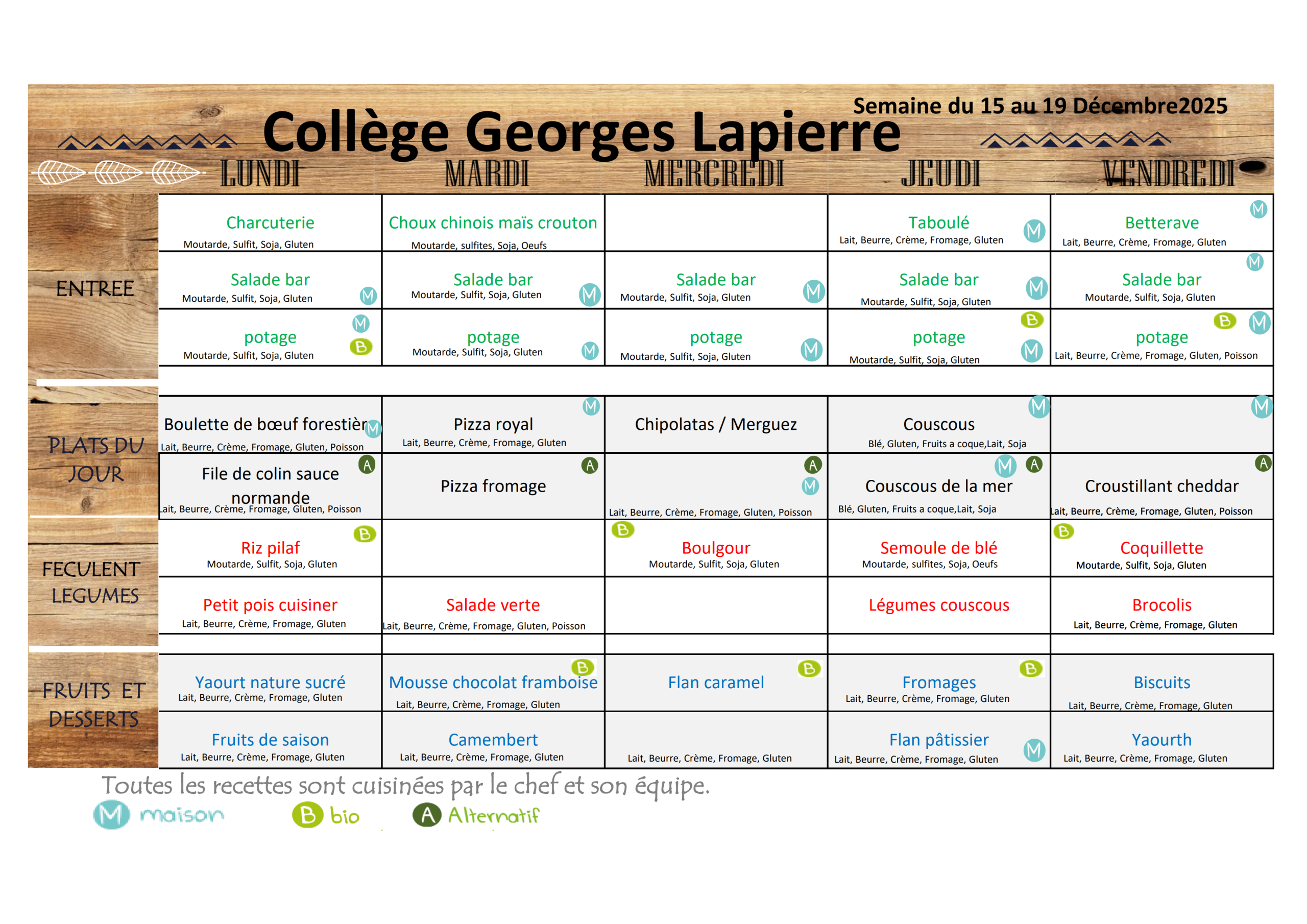 Menus semaine du 15/12/2025