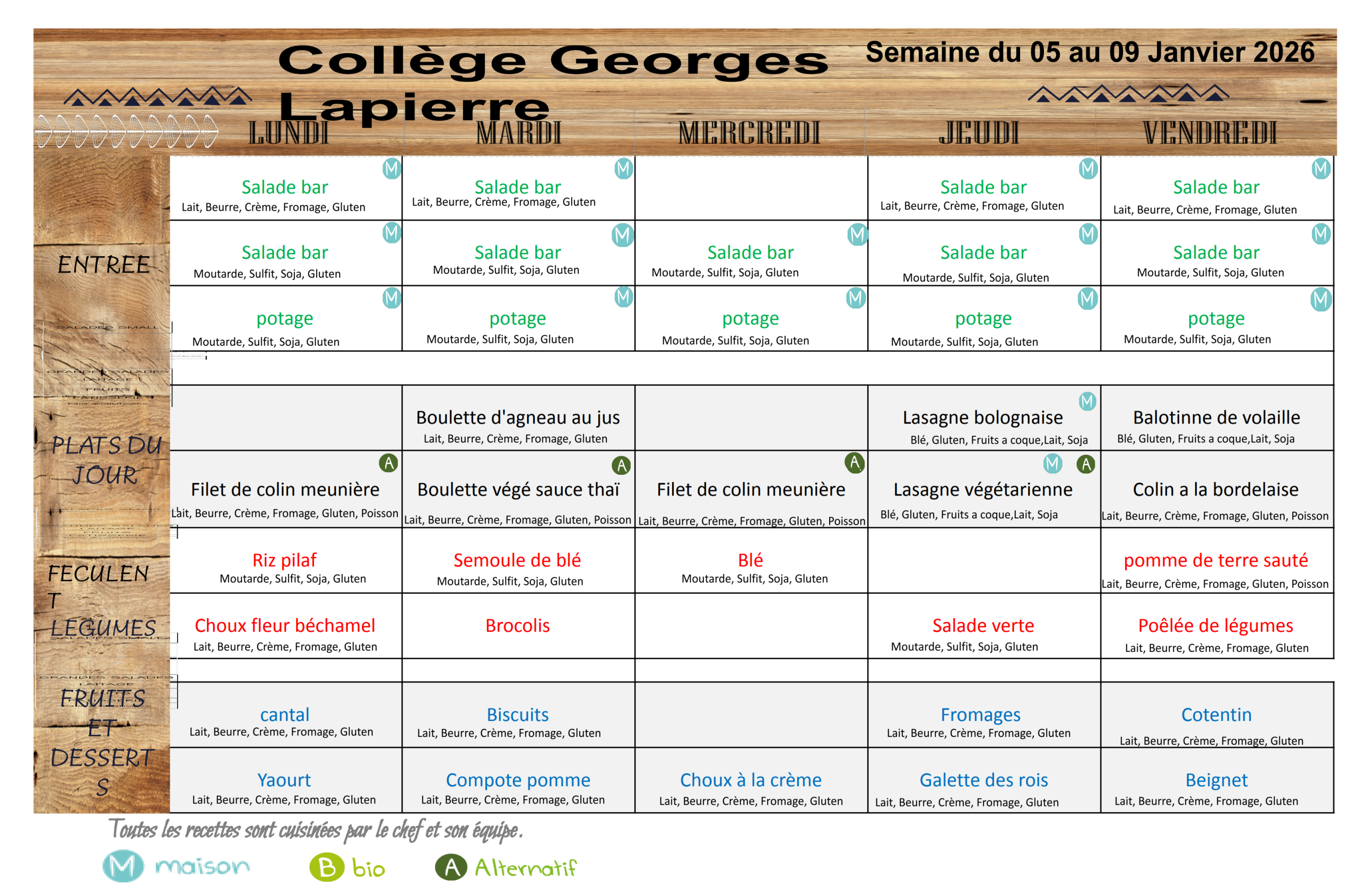 Menus semaine du 05/01/2026