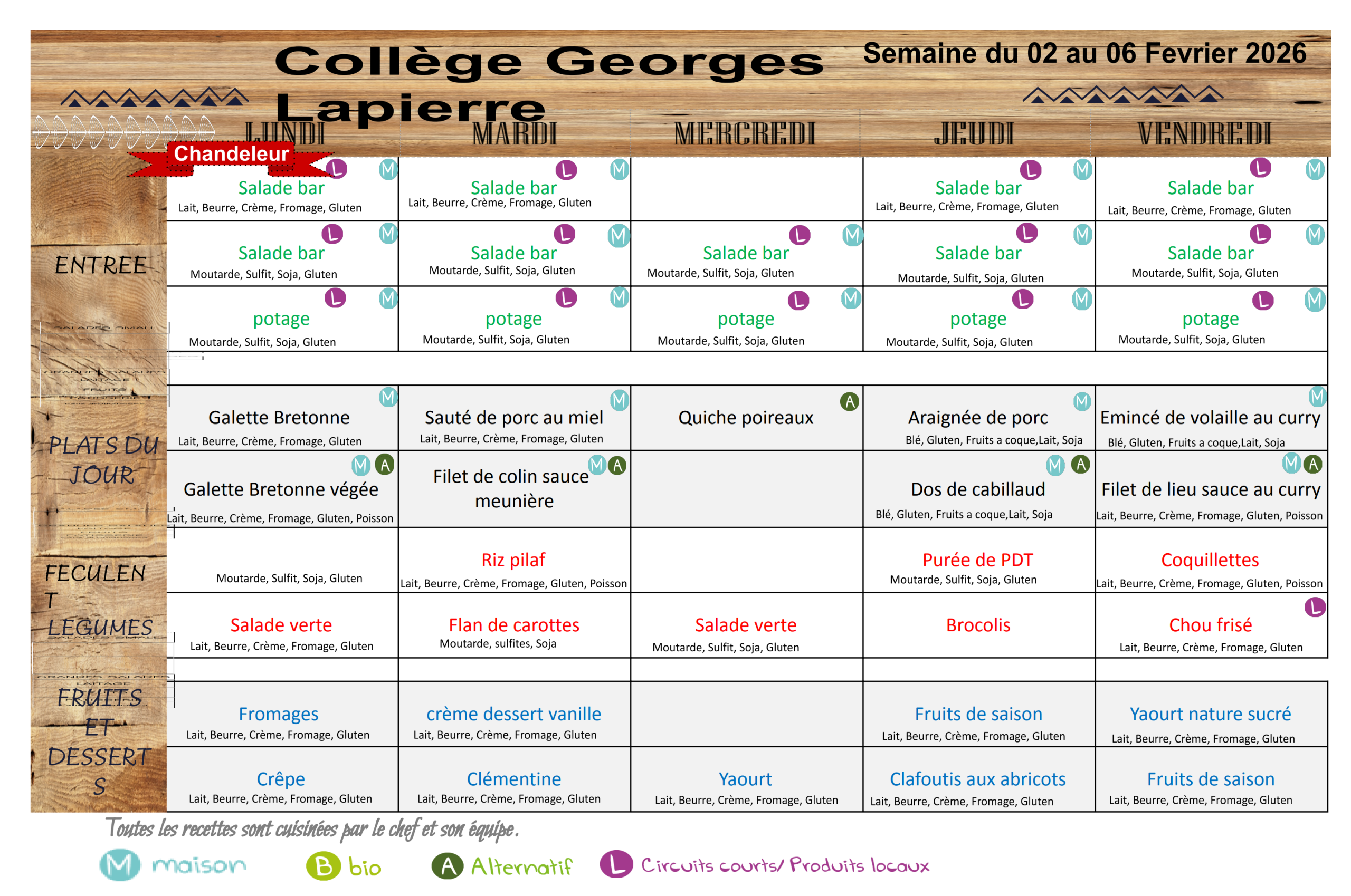 Menus semaine du 02/02/2026